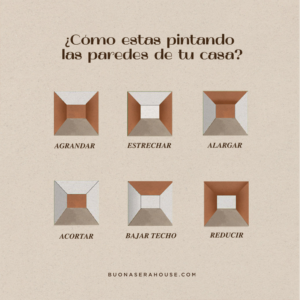 Cómo pintar las paredes de tu casa